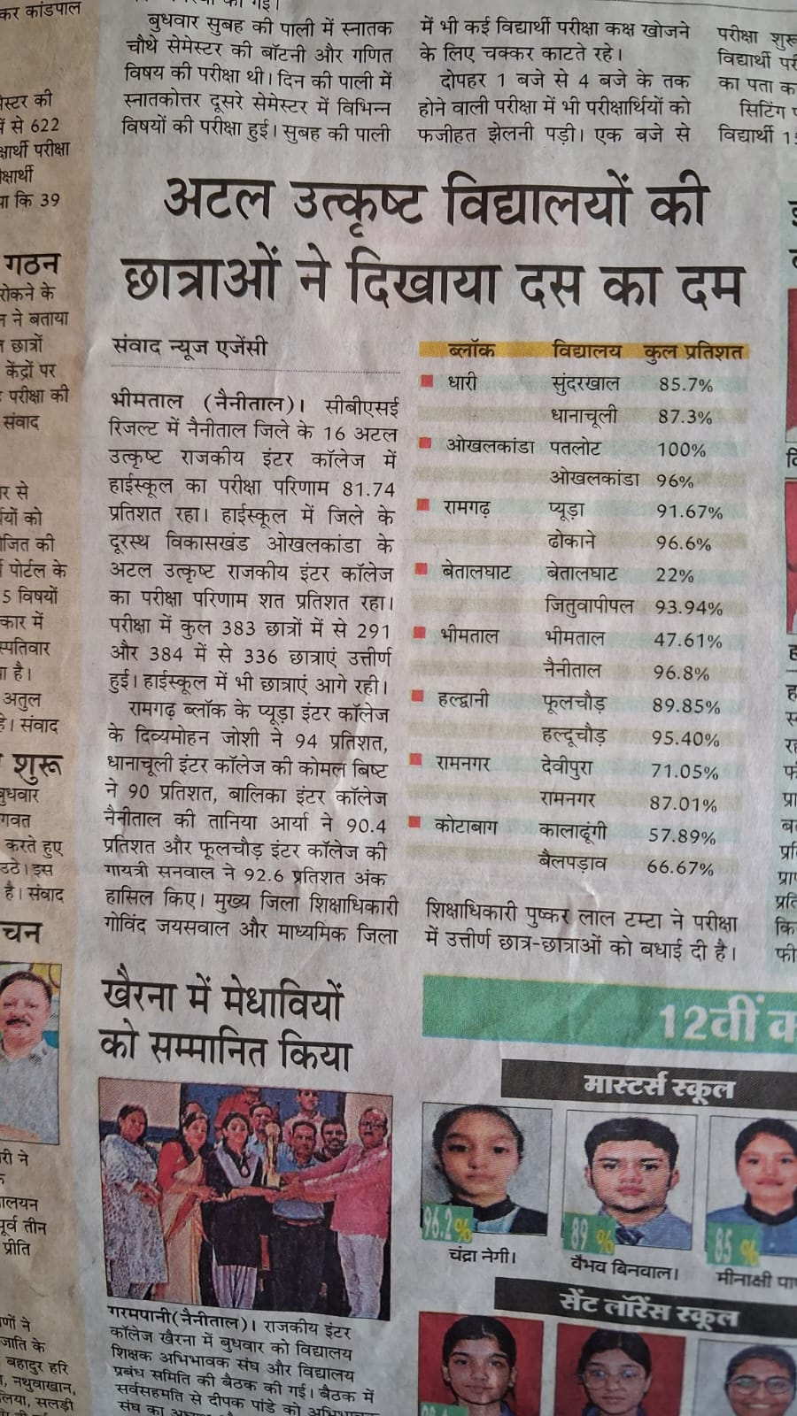 Dainik jagan news cbse result 2025